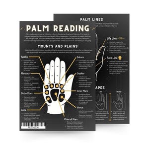 Könnte beinhalten: Ein Diagramm zum Handlesen mit detaillierten Informationen zu Handlinien, Bergen und Ebenen. Die Tabelle enthält Diagramme der Hand mit Beschriftungen für Apollo, Merkur, Saturn, Jupiter und andere Bereiche. Der Text enthält die Wörter "Handlesen" und "Handlinien".