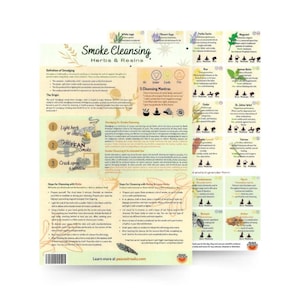 Puede incluir: Un póster informativo blanco y beige titulado "Smoke Cleansing Herbs & Resins". El póster detalla las prácticas de ahumado, incluyendo pasos y mantras. Presenta ilustraciones de hierbas y resinas, con texto claro y legible.