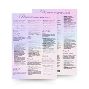 Drömtydningsguide Utskrivbar PDF | Drömbetydelser och symboldiagram | Andlig drömanalys, häxig heminredning