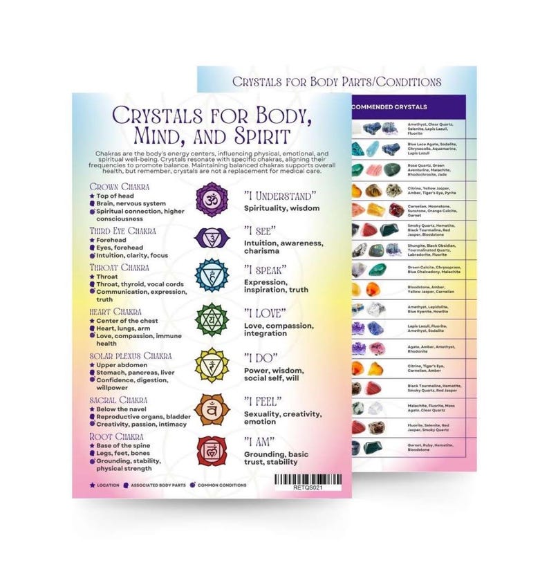 Healing Properties of Crystals Quickstudy Guide | Chakra Meanings, Body ...