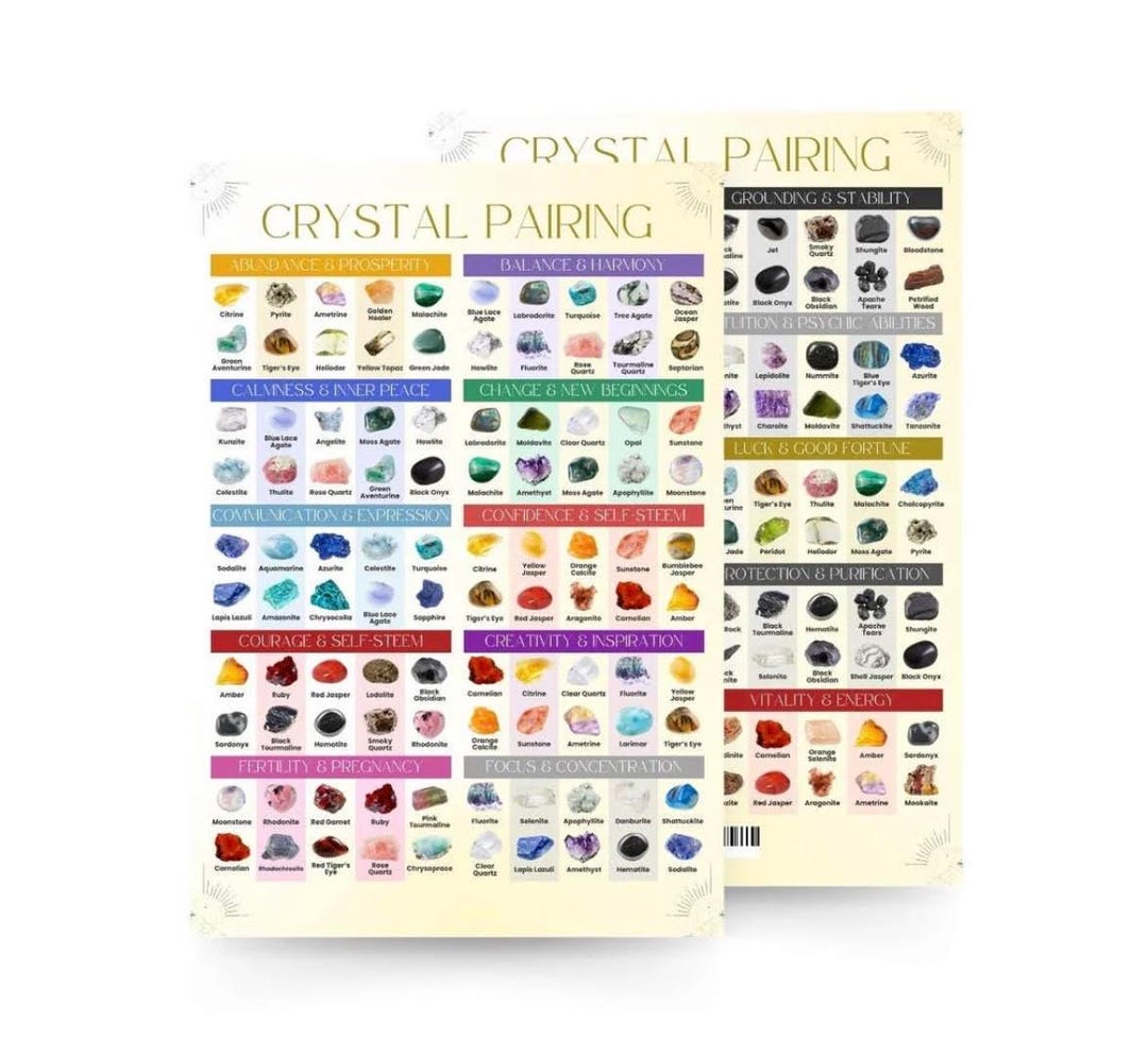 Crystal Pairing Quickstudy Guide Printable Crystal Combinations Chart