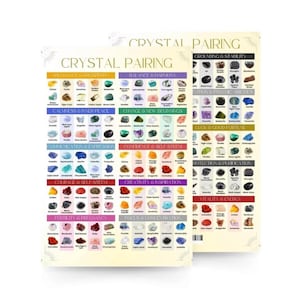 May include: Two rectangular posters displaying "CRYSTAL PAIRING" and crystal names with their properties. Sections include "Abundance & Prosperity" and "Balance & Harmony." The posters are white with colourful text and crystal illustrations.