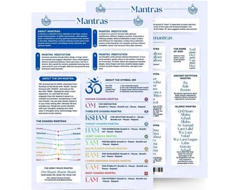 Mantras Quickstudy Guide PDF | Chakra Mantras, Meditation, Om Symbol, Spiritual Study Aid, Mindfulness & Relaxation Tool