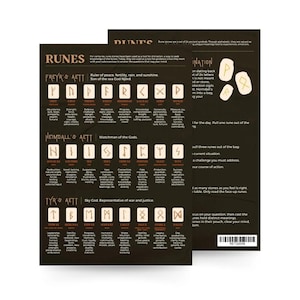 May include: Two-page print featuring the word "RUNES" at the top, with three sections detailing rune meanings and symbols. The pages are dark brown with white text and symbols. The right page has a section on rune divination.
