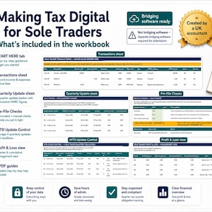 May include: A digital workbook guide titled Making Tax Digital for Sole Traders, featuring a list of included tabs like Transactions, Quarterly Update, Pre-File Checks, MTD Update Control, and Profit & Loss view, with detailed tables and icons.