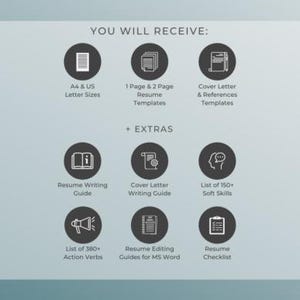 Modern Resume Template | Microsoft Word | Cover Letter & References ...