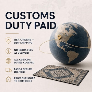 The image is an advertisement for customs duty paid services, featuring a globe and a rug. The text highlights the benefits of using the service, including USA orders, DDP shipping, no extra fees at delivery, all customs duties covered, fast and secure delivery, and from the store to your door.