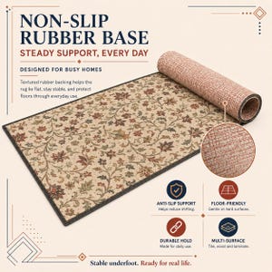 The image is an advertisement for a non-slip rubber base designed for busy homes. It features a rug with a floral pattern and highlights its features such as anti-slip support, floor-friendliness, durable hold, and multi-surface capabilities.