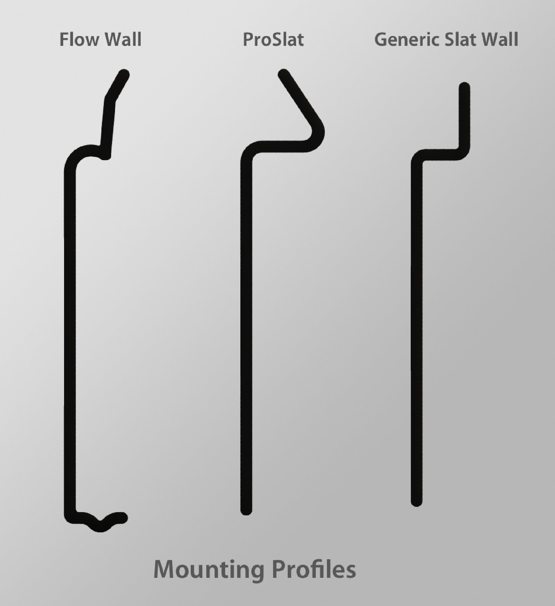 EGO 56V Battery Mount for Flow Wall, Proslat, or Other Slat Wall System
