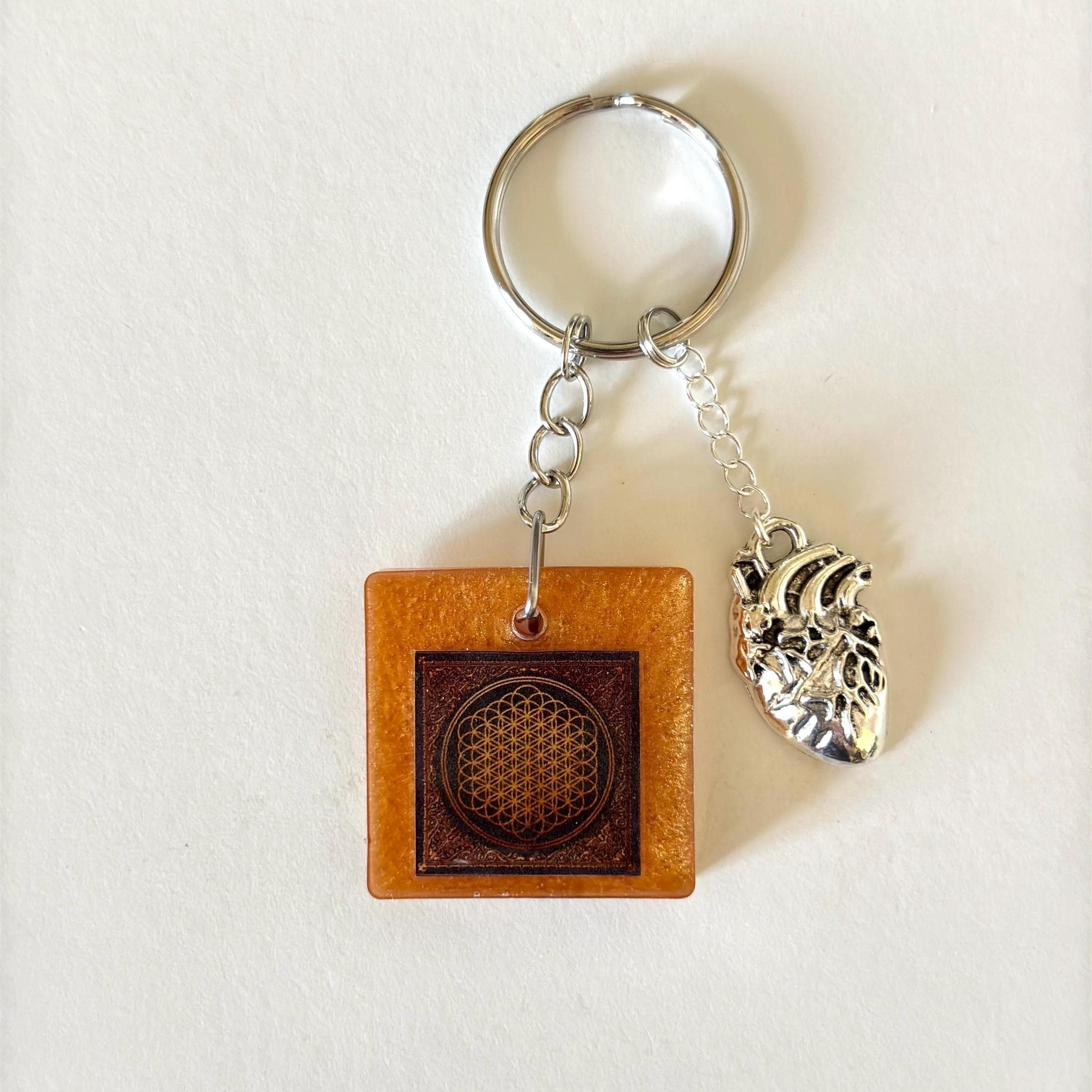 Bring Me the Horizon Keychain - Etsy UK