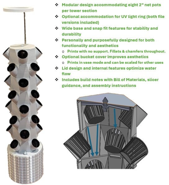 Modular Hydroponic Tower - Digital Files