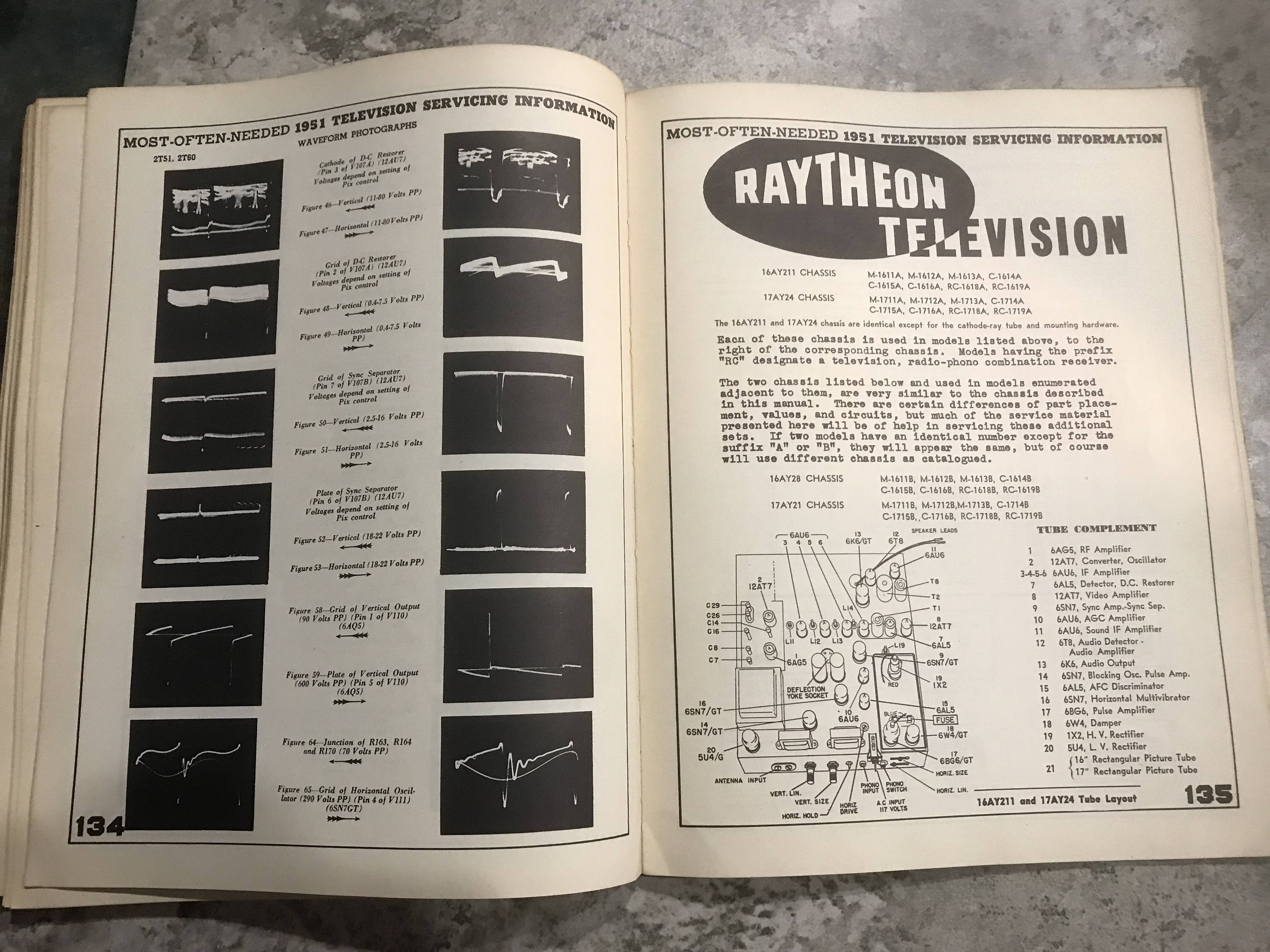 Vintage 1951 Television Servicing Repair Manual Supreme Etsy UK