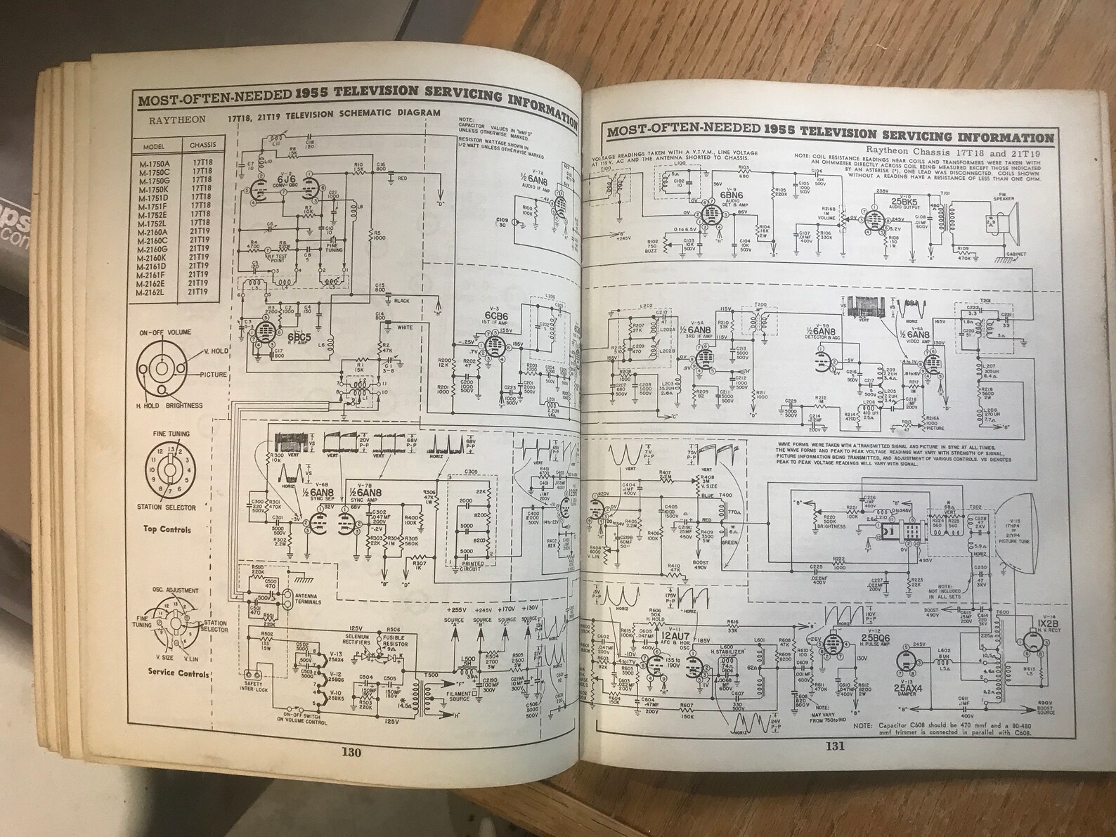 Vintage Early 1955 Television Servicing Repair Manual Supreme Publications - Etsy