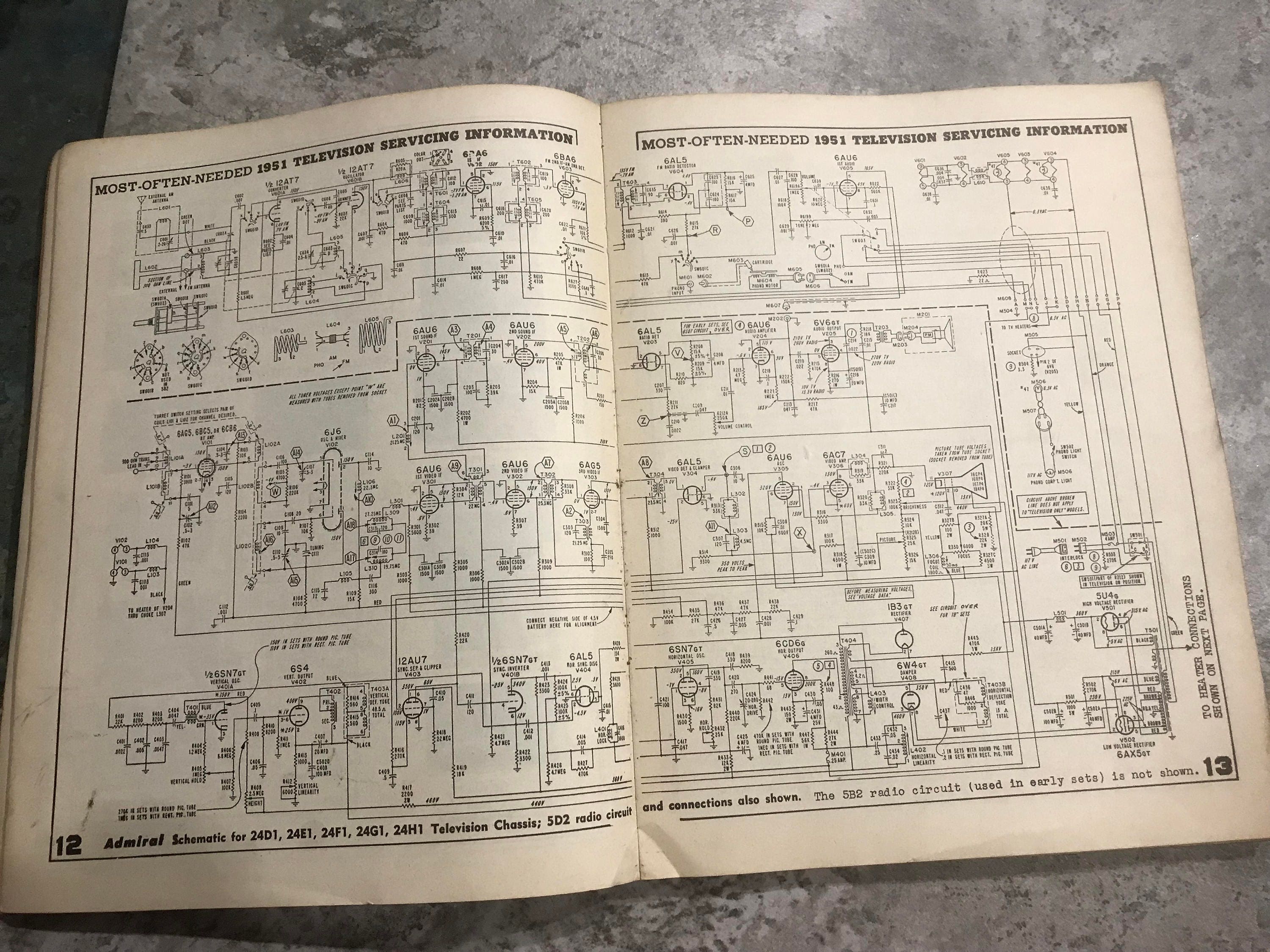 Vintage 1951 Television Servicing Repair Manual Supreme Publications - Etsy