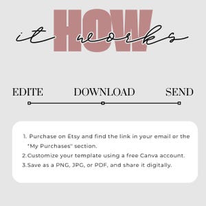 May include: A graphic with the text "HOW it works" in a pink and black font. Below are the words "EDIT", "DOWNLOAD", and "SEND". Instructions are listed below: Purchase on Etsy, customize with Canva, and save as a PNG, JPG, or PDF.