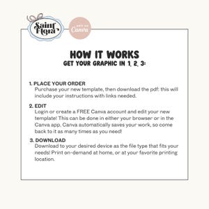 Peut inclure: Un graphique avec le texte "Saint Flora" et "edit on Canva". Le graphique explique comment obtenir un graphique en trois &eacute;tapes : Passer votre commande, modifier et t&eacute;l&eacute;charger. Des instructions sont fournies pour chaque &eacute;tape.
