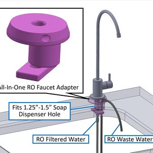 Reverse Osmosis Wastewater Faucet Adapter (No Drilling Required)