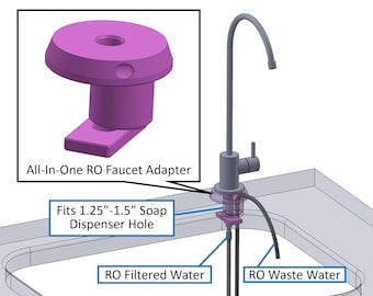 Reverse Osmosis Wastewater Faucet Adapter (No Drilling Required)