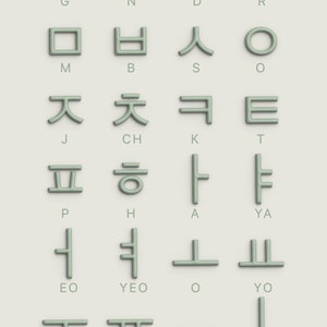 以下が含まれることがあります： ハングルとも呼ばれる韓国語のアルファベットの表で、白い背景に緑色の文字が書かれています。文字は行と列に配置されており、各韓国語の文字の下に、対応する英語の文字が書かれています。