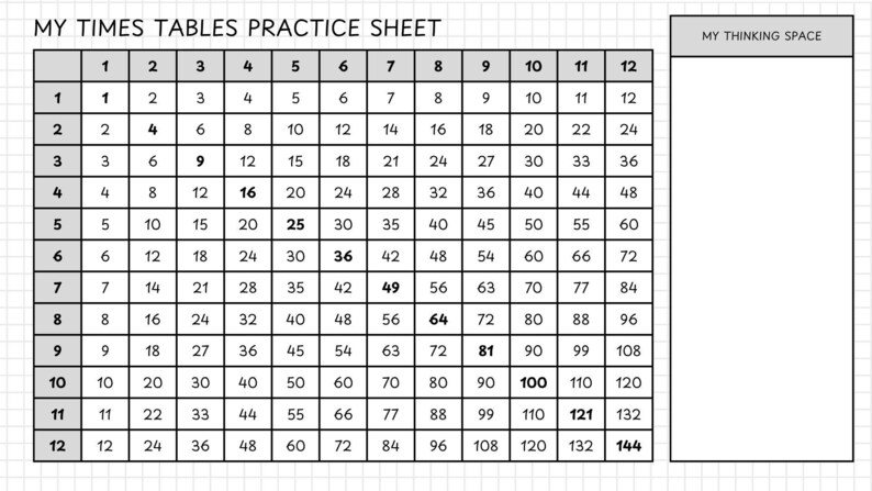 Tree Times Table Square Times Table Square Worksheet - Downloadable PDF to Print at Home ...