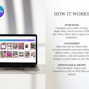 May include: A laptop displaying a Canva design template, with the Canva logo in the upper left corner. Text on the right side explains how to purchase, customize, and download templates. The laptop is on a white surface.
