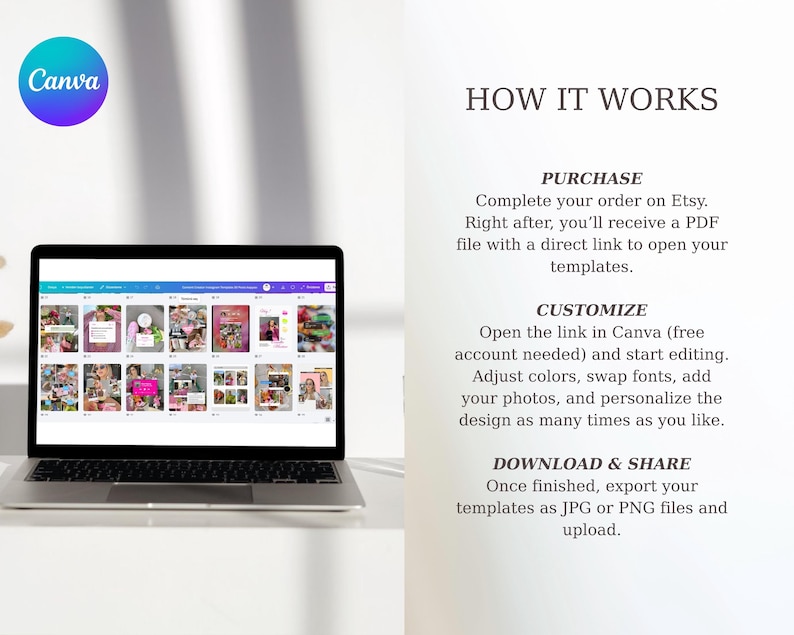 May include: A laptop displaying a Canva design template, with the Canva logo in the upper left corner. Text on the right side explains how to purchase, customize, and download templates. The laptop is on a white surface.