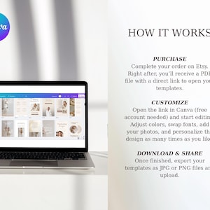 Peut inclure: Un ordinateur portable affichant une interface Canva avec plusieurs mod&egrave;les de r&eacute;seaux sociaux dans les tons beige. Le texte &agrave; droite indique : HOW IT WORKS, PURCHASE, Complete your order on Etsy. CUSTOMIZE, Open the link in Canva, DOWNLOAD & SHARE.