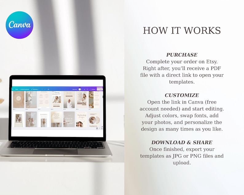 Peut inclure: Un ordinateur portable affichant une interface Canva avec plusieurs mod&egrave;les de r&eacute;seaux sociaux dans les tons beige. Le texte &agrave; droite indique : HOW IT WORKS, PURCHASE, Complete your order on Etsy. CUSTOMIZE, Open the link in Canva, DOWNLOAD & SHARE.