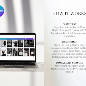 Może przedstawiać: Laptop wyświetlający interfejs Canva z r&oacute;żnymi szablonami projekt&oacute;w. Ekran pokazuje serię obraz&oacute;w z tekstem. Obraz zawiera r&oacute;wnież logo Canva i tekst "HOW IT WORKS" z instrukcjami dotyczącymi zakupu, dostosowywania i pobierania szablon&oacute;w.