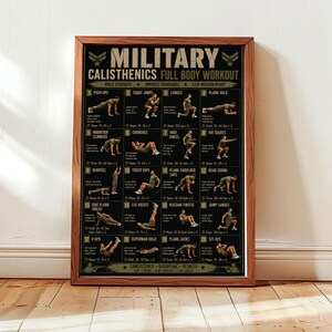 Army Workout Poster Military Training Chart Full Body Exercise Guide Home Gym Wall Art Tactical Fitness Print