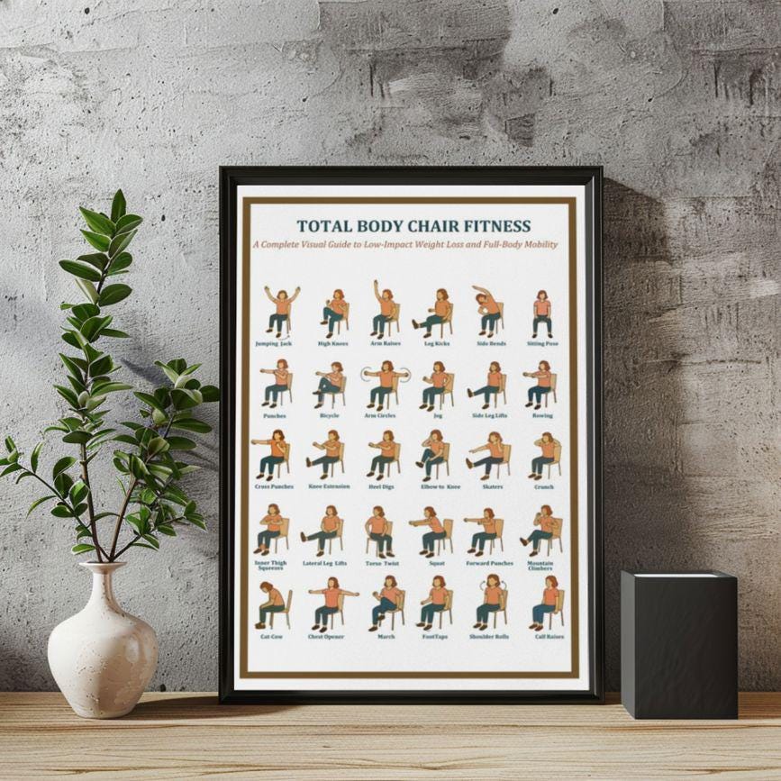 Chair Fitness Workout Poster: Low-impact Seated Exercise Chart for ...