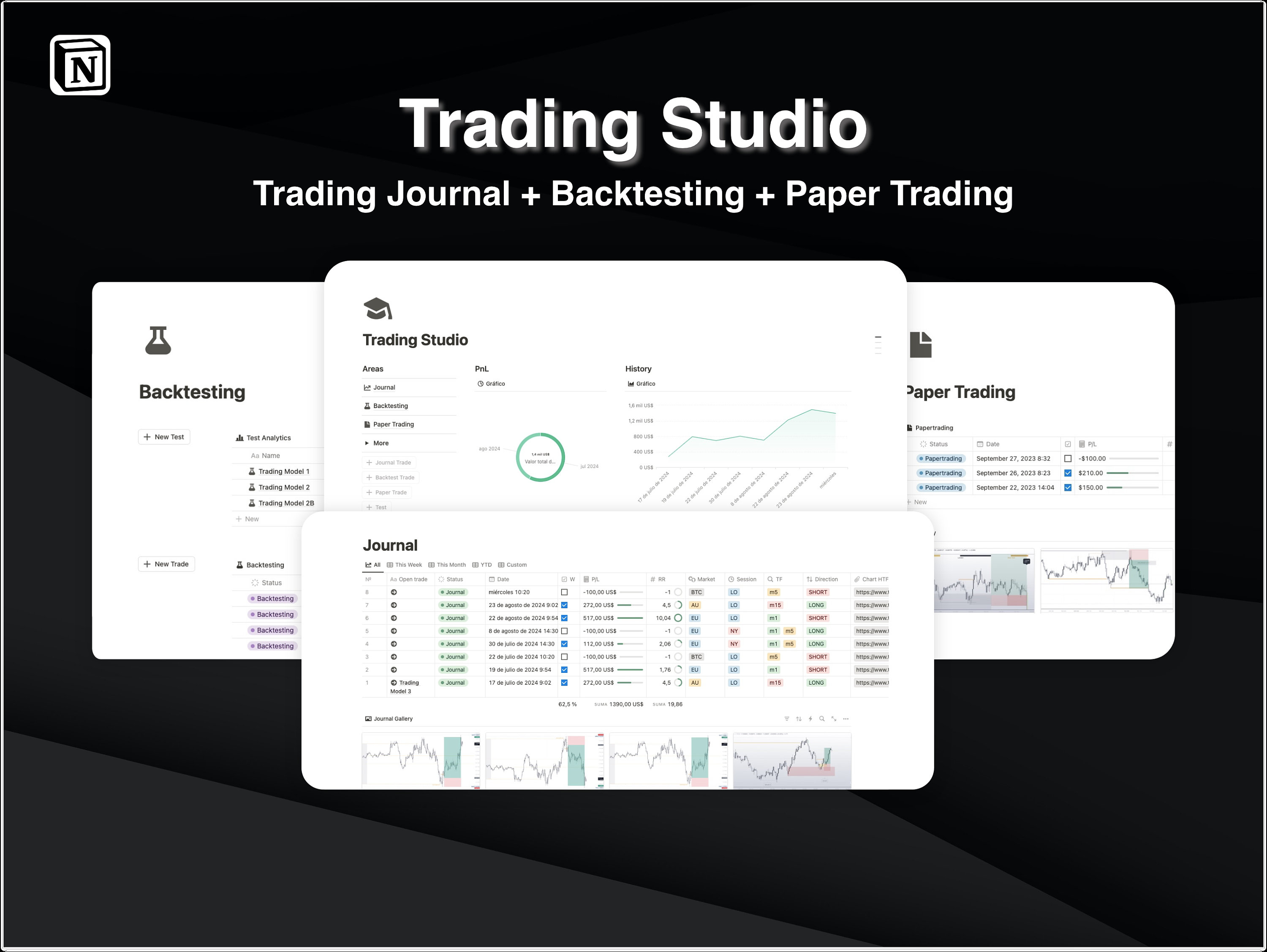 Trader Journal Notion Template: Forex, Crypto, Stock Trading | Trade Log +  Backtesting + Paper Trading - Etsy Israel