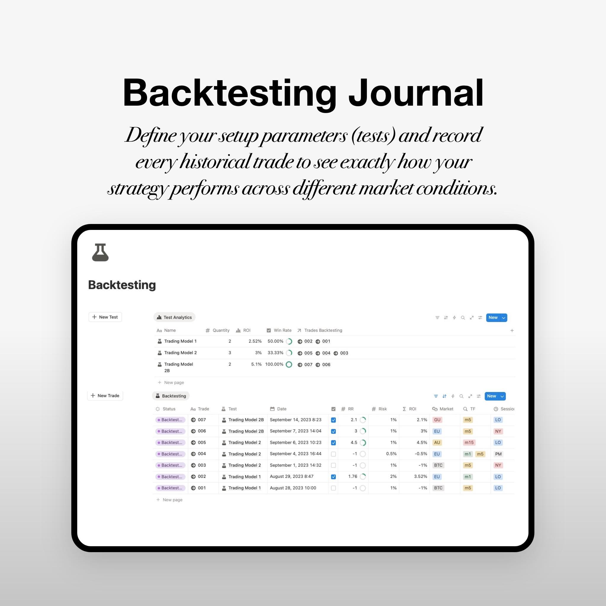 Trader Journal Notion Template: Forex, Crypto, Stock Trading | Trade ...