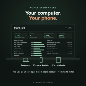 May include: A digital dashboard interface displayed on a laptop screen with the text Works Everywhere, Your computer, Your phone. It shows habit scores, open tasks, and goal progress. Icons for computer, phone, and tablet are below.