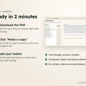 May include: An instructional graphic titled How It Works Ready in 2 minutes, detailing three steps to use a digital Life Planner. It includes a preview of a spreadsheet interface and a list of requirements like needing a Google account.
