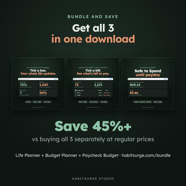 May include: A digital bundle featuring three planners: an all-in-one life planner, a monthly budget and bill tracker, and a paycheck budget. The dark-themed interface displays various tracking metrics, checkboxes, and financial data fields.