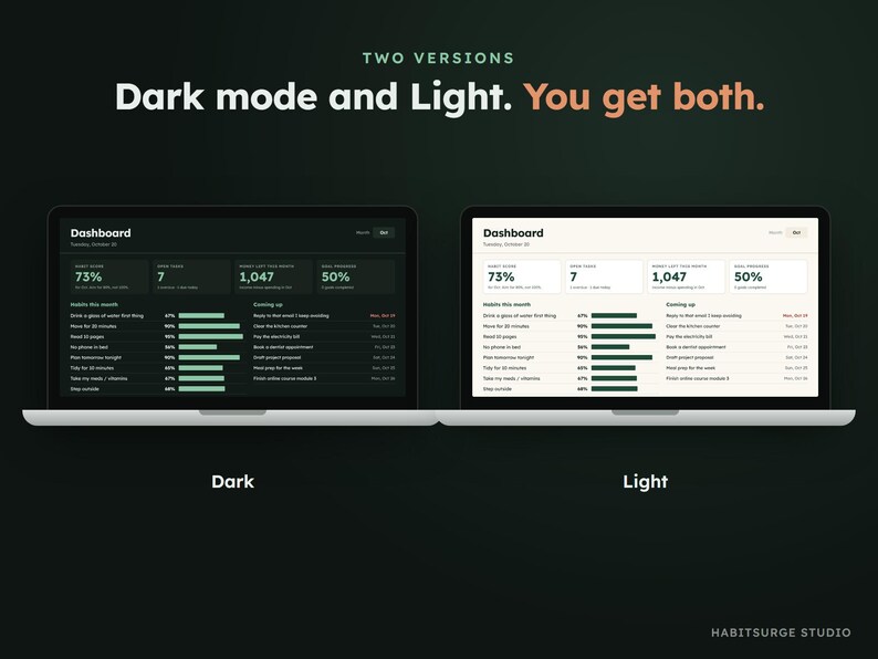 May include: Two laptop screens displaying a habit tracking dashboard in dark and light modes. The text reads: TWO VERSIONS Dark mode and Light. You get both. The dashboard shows statistics, habit progress bars, and upcoming tasks for the month.