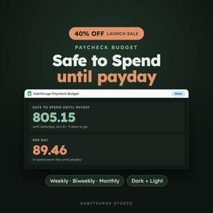 May include: A digital paycheck budget tracker interface titled HabitSurge Paycheck Budget. It displays a safe to spend amount of 805.15 until Saturday, Oct 31, and a per day amount of 89.46. Includes buttons for Weekly, Biweekly, Monthly, and Dark + Light.