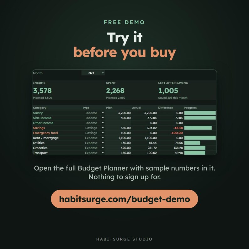 May include: A digital budget planner interface on a dark background with the text FREE DEMO Try it before you buy. The table displays income, spent, and savings data for October. A button at the bottom displays habitsurge.com/budget-demo.