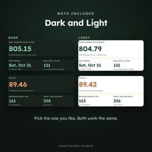 May include: A digital dashboard display featuring both dark and light mode themes. The interface shows financial data including safe to spend amounts, next payday as Saturday, Oct 31, bills to pay, per day spending, and envelope money left.