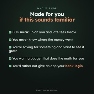 May include: A dark green graphic with white and orange text reading: WHO IT'S FOR, Made for you if this sounds familiar, followed by five bullet points with checkmarks about financial habits and the text HABITSURGE STUDIO at the bottom.