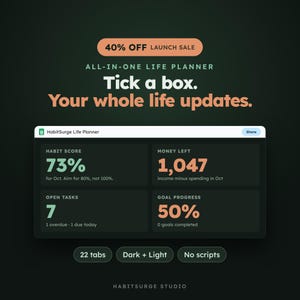 May include: A digital HabitSurge Life Planner interface on a dark background. The dashboard displays metrics including a 73% habit score, 1,047 in money left, 7 open tasks, and 50% goal progress. Text includes 40% OFF LAUNCH SALE and Tick a box.