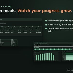 May include: A digital meal planning and habit tracking dashboard with a dark theme. The interface displays a weekly meal grid, a grocery list, and data charts. Text includes MEALS + CHARTS, Plan meals. Watch your progress grow, and Habit score.