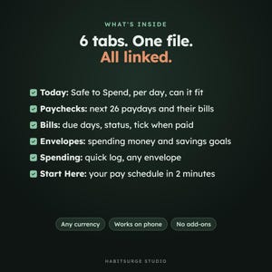 May include: A digital budget tracker graphic on a dark background with the text: WHAT'S INSIDE 6 tabs. One file. All linked. It lists six features: Today, Paychecks, Bills, Envelopes, Spending, and Start Here, plus buttons for Any currency, Works on phone, and No add-ons.