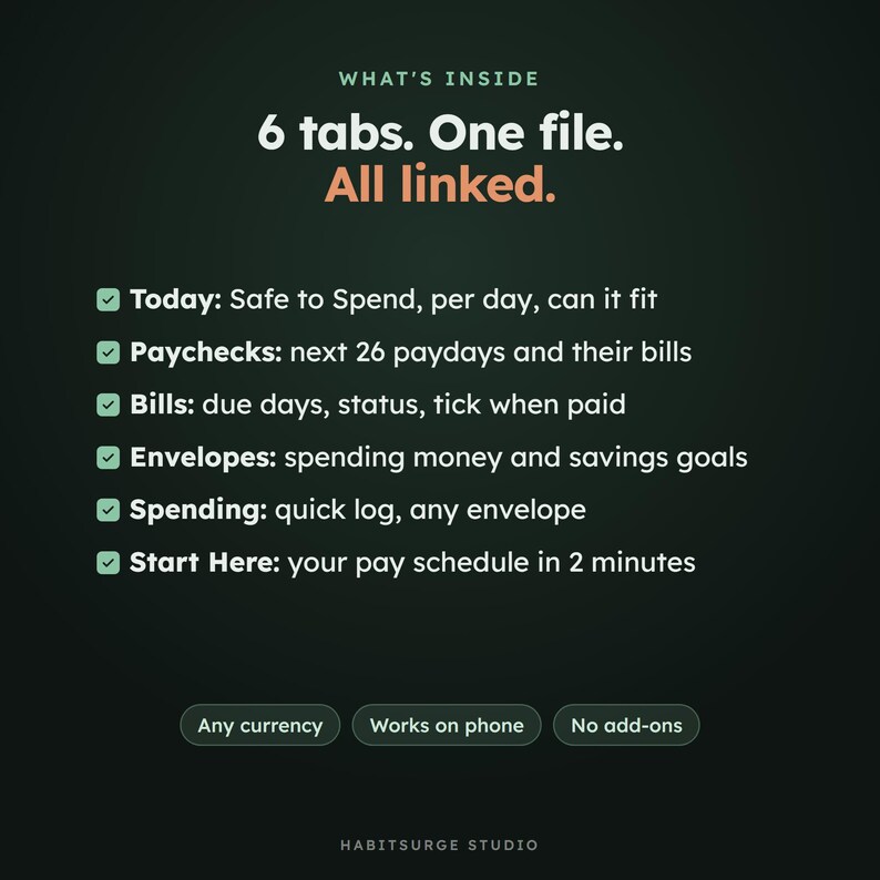 May include: A digital budget tracker graphic on a dark background with the text: WHAT'S INSIDE 6 tabs. One file. All linked. It lists six features: Today, Paychecks, Bills, Envelopes, Spending, and Start Here, plus buttons for Any currency, Works on phone, and No add-ons.