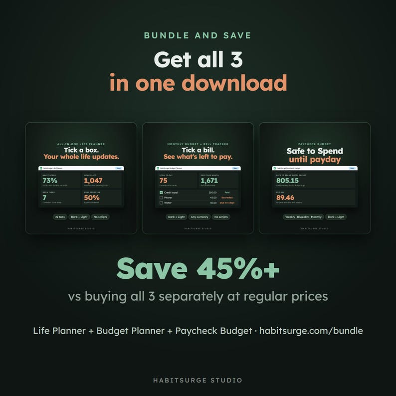 May include: A digital bundle featuring three planners: an all-in-one life planner, a monthly budget and bill tracker, and a paycheck budget. The dark-themed interface displays various tracking metrics, checkboxes, and financial data fields.