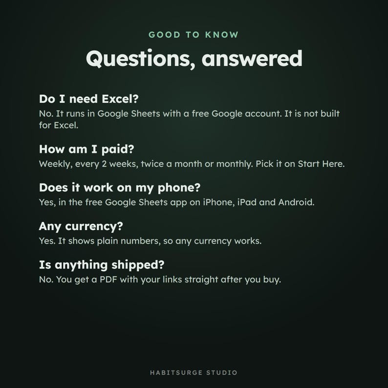 May include: A dark green informational graphic titled Good to Know Questions, answered. It lists FAQs about a digital product, confirming it runs in Google Sheets, works on mobile devices, supports any currency, and is delivered as a PDF.