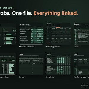 May include: A digital planner interface featuring a dark theme with light green text and accents. The layout displays 22 tabs, including a dashboard, habit trackers, weekly planner, tasks, budget, goals, routines, and meal planning sections.