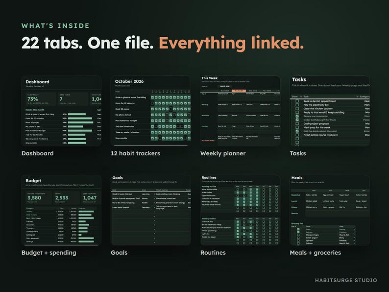 May include: A digital planner interface featuring a dark theme with light green text and accents. The layout displays 22 tabs, including a dashboard, habit trackers, weekly planner, tasks, budget, goals, routines, and meal planning sections.