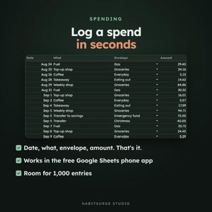 May include: A digital spending tracker interface with the text "SPENDING Log a spend in seconds" above a table listing dates, items, envelopes, and amounts. Below are three checkmarks with text: "Date, what, envelope, amount. That's it.", "Works in the free Google Sheets phone app", and "Room for 1,000 entries".